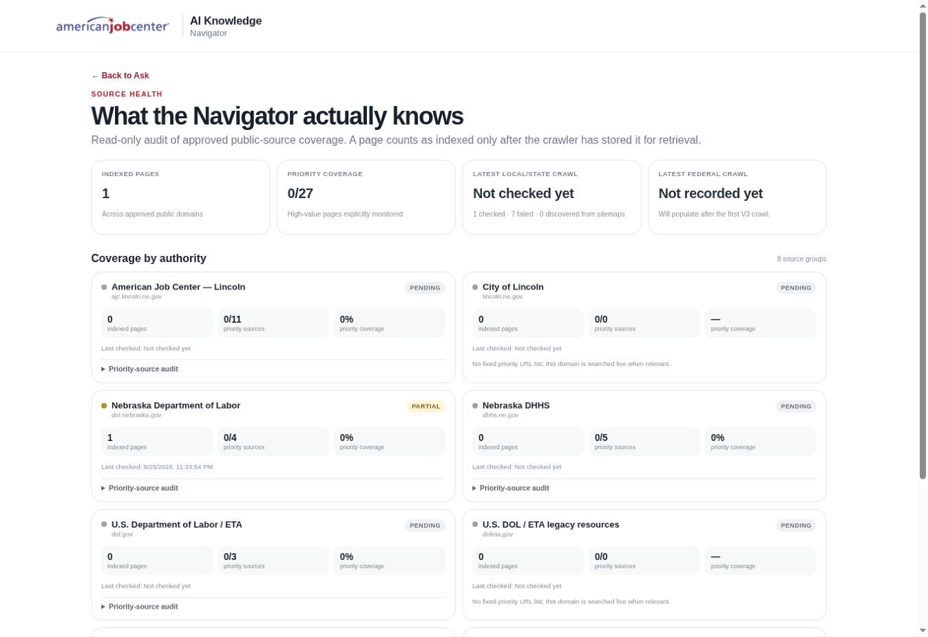 Review source coverage and indexing status in the live source-health view. — live website screenshot