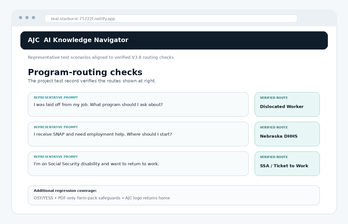 Representative AJC AI Knowledge Navigator routing tests